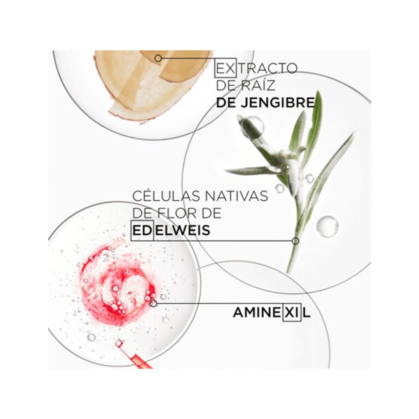 Kérastase Genesis Ampollas Fortalecedoras 10×6ml