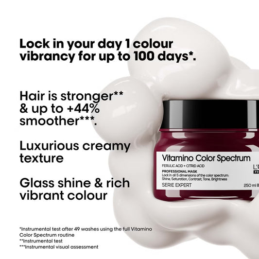 L'Oréal Professionnel Vitamino Color Spectrum Mascarilla
