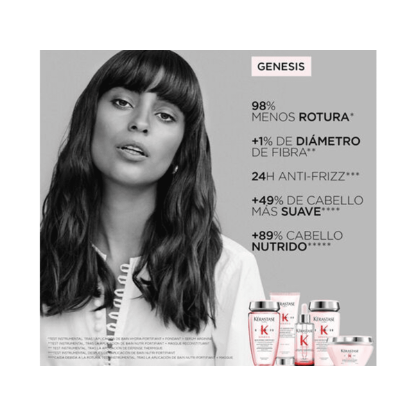 Kérastase Genesis Ampollas Fortalecedoras 10×6ml