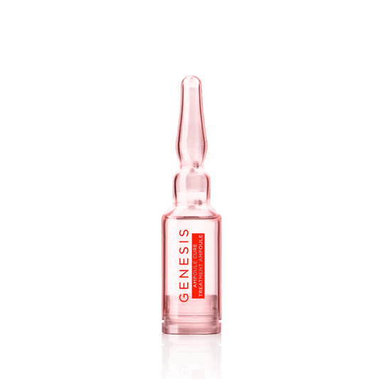 Kérastase Genesis Cure Tratamiento Intensivo en Ampolla