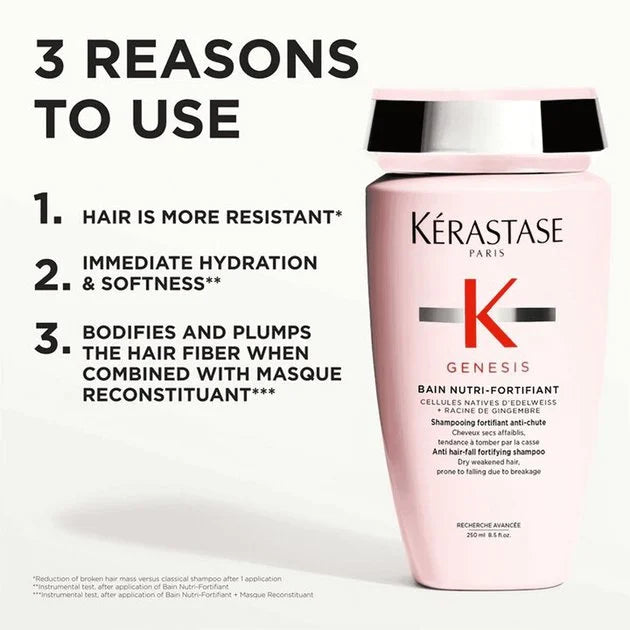Kérastase Genesis Bain Nutri-Fortifiant Shampoo