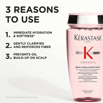 Kérastase Genesis Bain Hydra-Fortifiant Shampoo