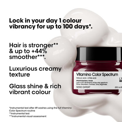 L'Oréal Professionnel Vitamino Color Spectrum Mascarilla