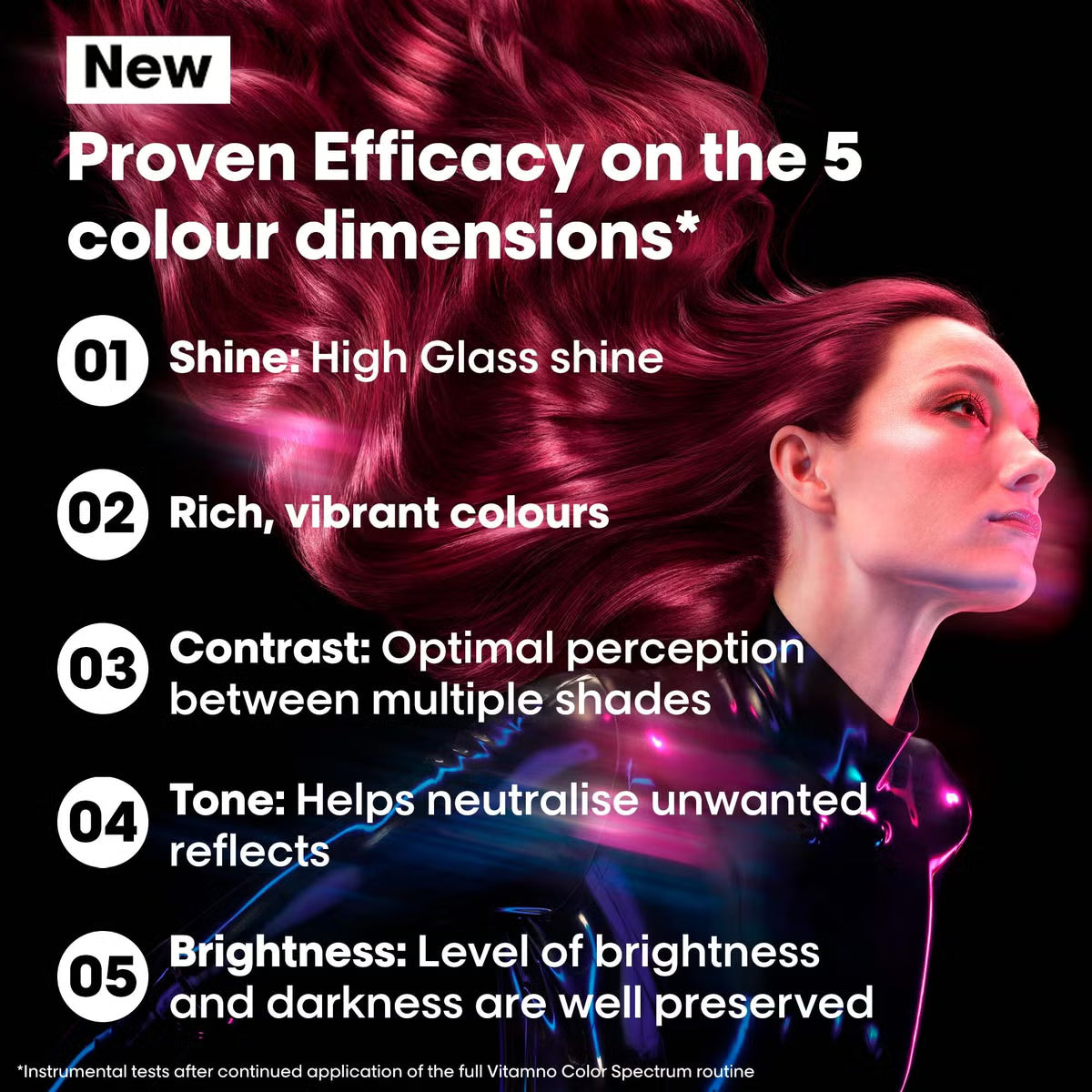 L'Oréal Professionnel Vitamino Color Spectrum Sérum