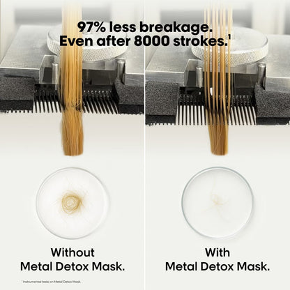 L'Oréal Professionnel Metal Detox Mascarilla