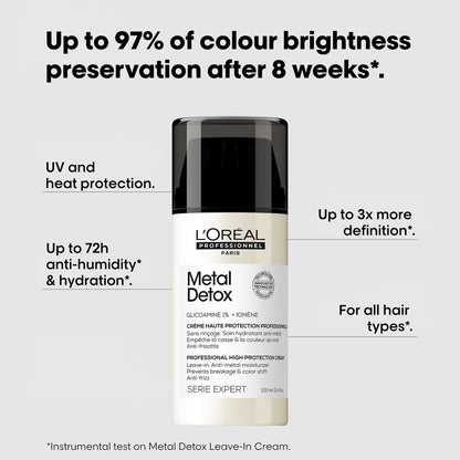 L'Oréal Professionnel Metal Detox Crema Protectora